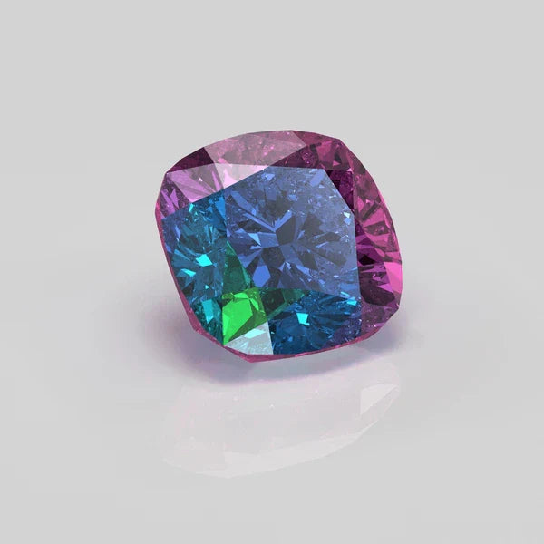 A Complete Guide to Alexandrite Stone