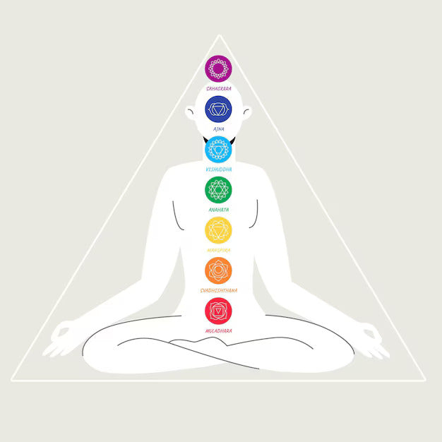 Chakra Crystals & Gemstones: A Guide to Healing & Balance