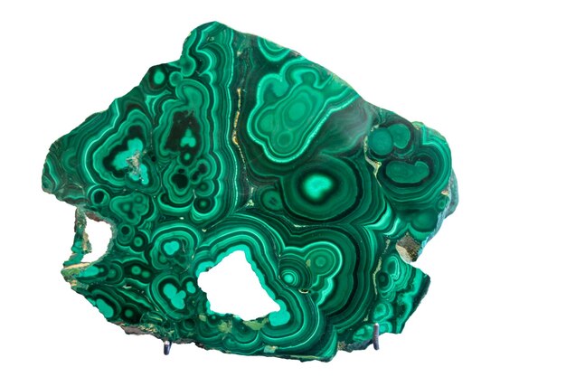 A Complete Guide to Malachite