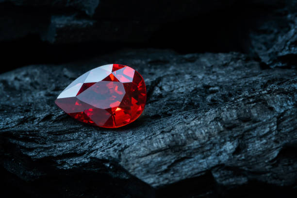 World's Most Popular Ruby Stones