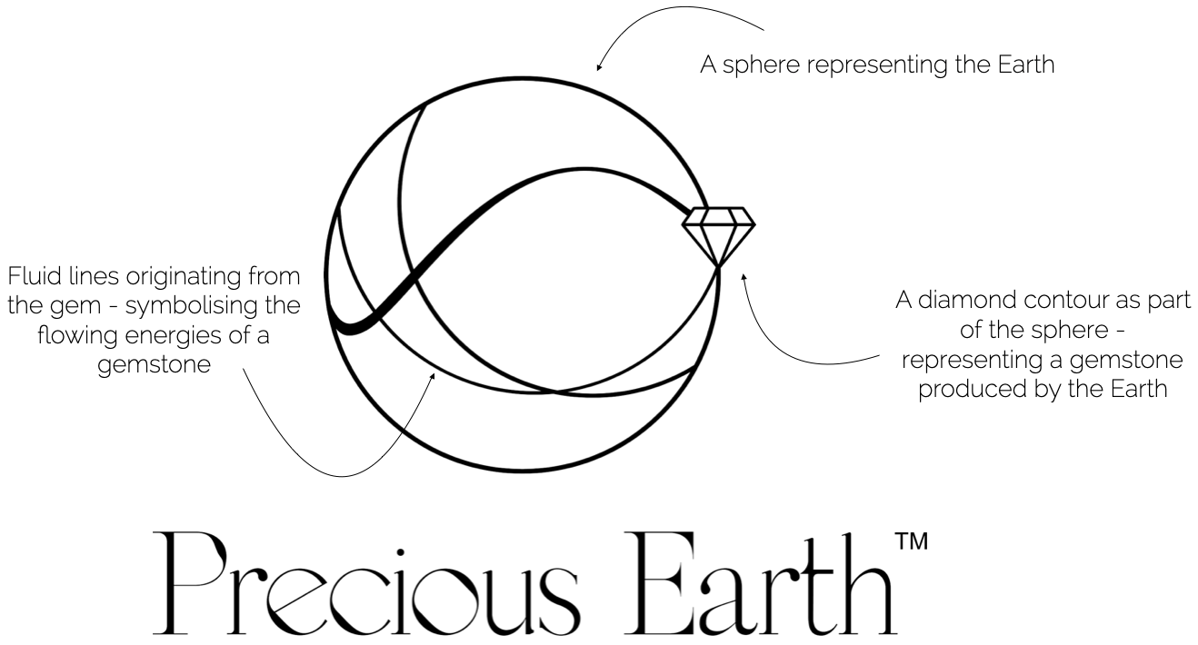 Precious Earth's logo explained